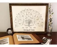 Family Tree - Wedding Gift