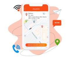 Online Ordering System