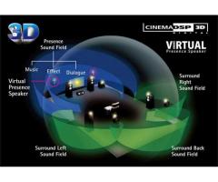 Experienced Self determining Consultant needed