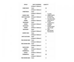 A-Grade Veneer Boards For Sale