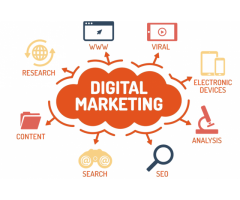 Baabumba Marketing Consultants In Polokwane, Thohoyandou, Phalaborwa, Tzaneen, Mokopane +27782189655
