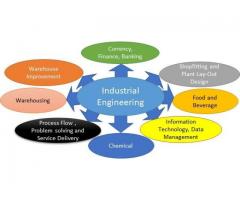 Industrial Engineering Company | HPK Innovate