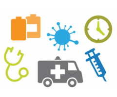 Affordable Medical cover