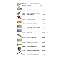 OMT Tools and Security